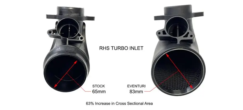 Eventuri BMW G8X M3/M4 Carbon Fiber Intake