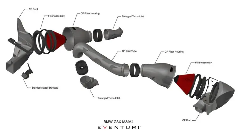 Eventuri BMW G8X M3/M4 Carbon Fiber Intake